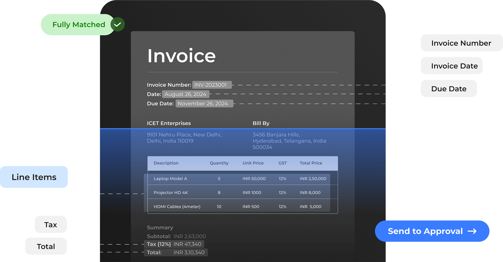 Capture invoice data intelligently