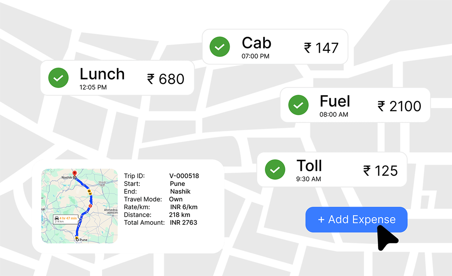 Market Journey Plan