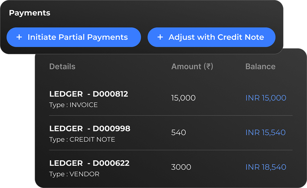 Track settlements effortlessly