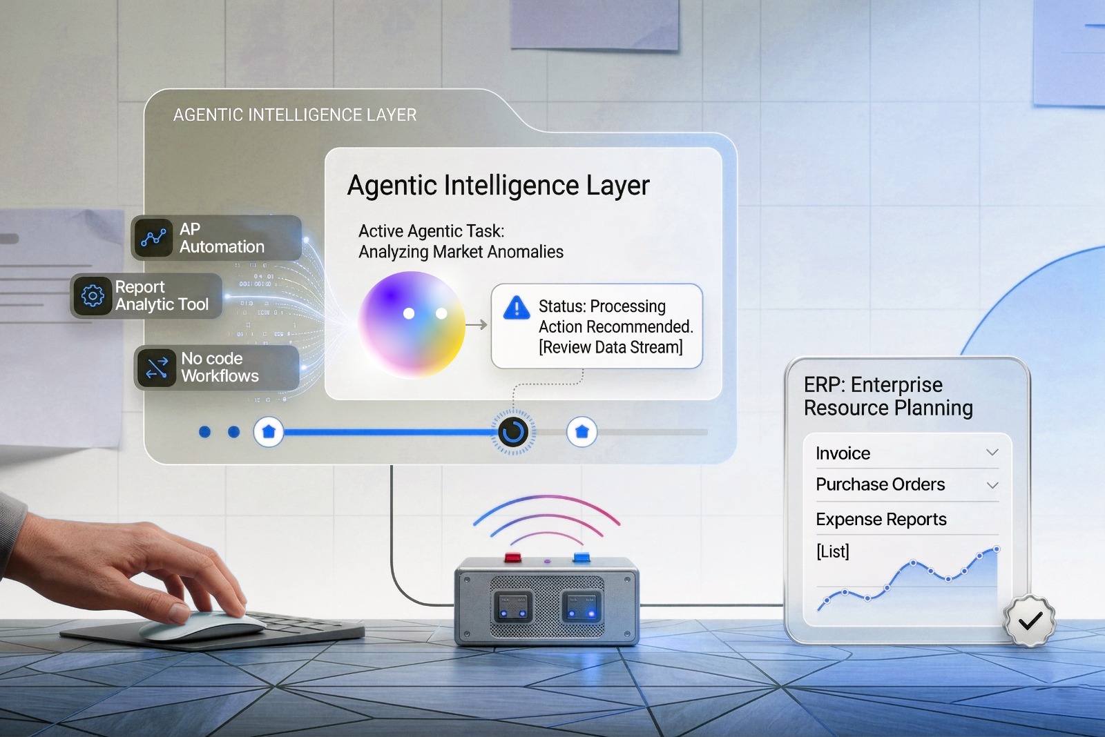 Agentic SaaS for Finance transforming ERP systems with AI-powered automation and intelligent decision-making layer